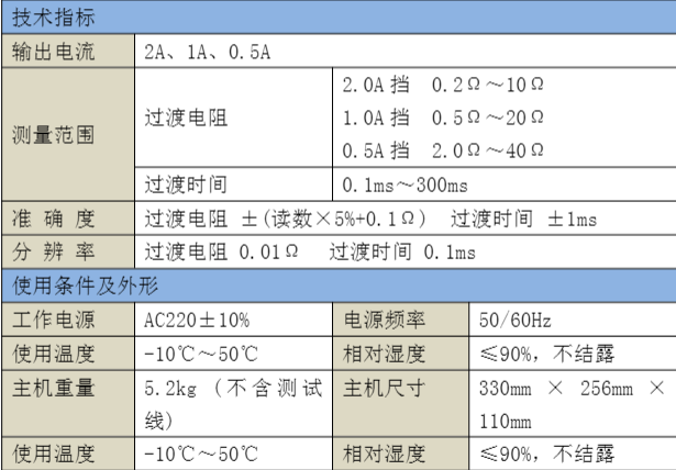 有載開(kāi)關(guān)參數LX6228-技術(shù)參數.jpg